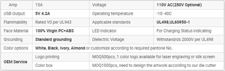 USB4.2A.jpg